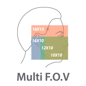 fov-multi.jpg