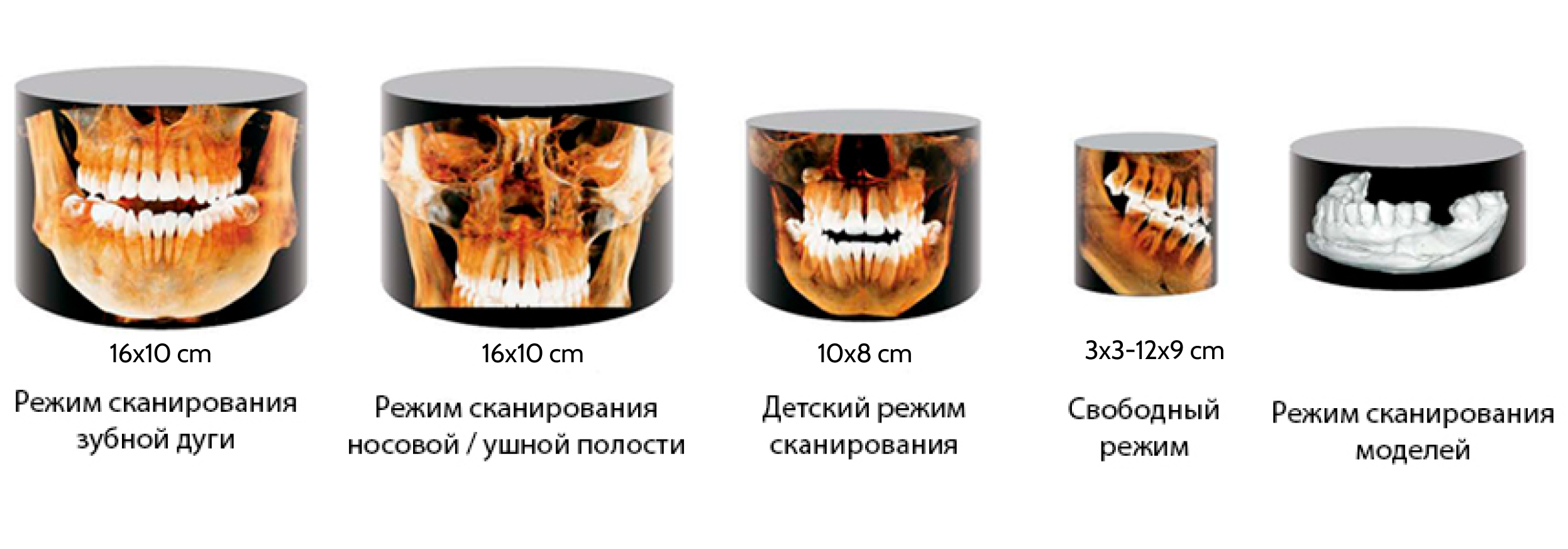 Томограф Dentri С-а