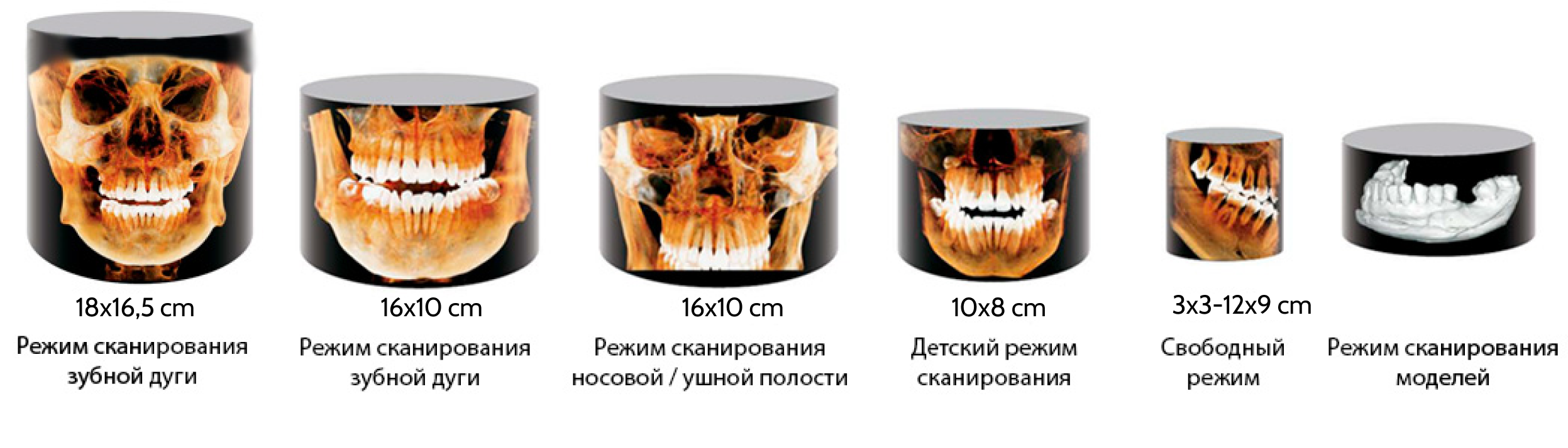 Томограф Dentri 3D Extended