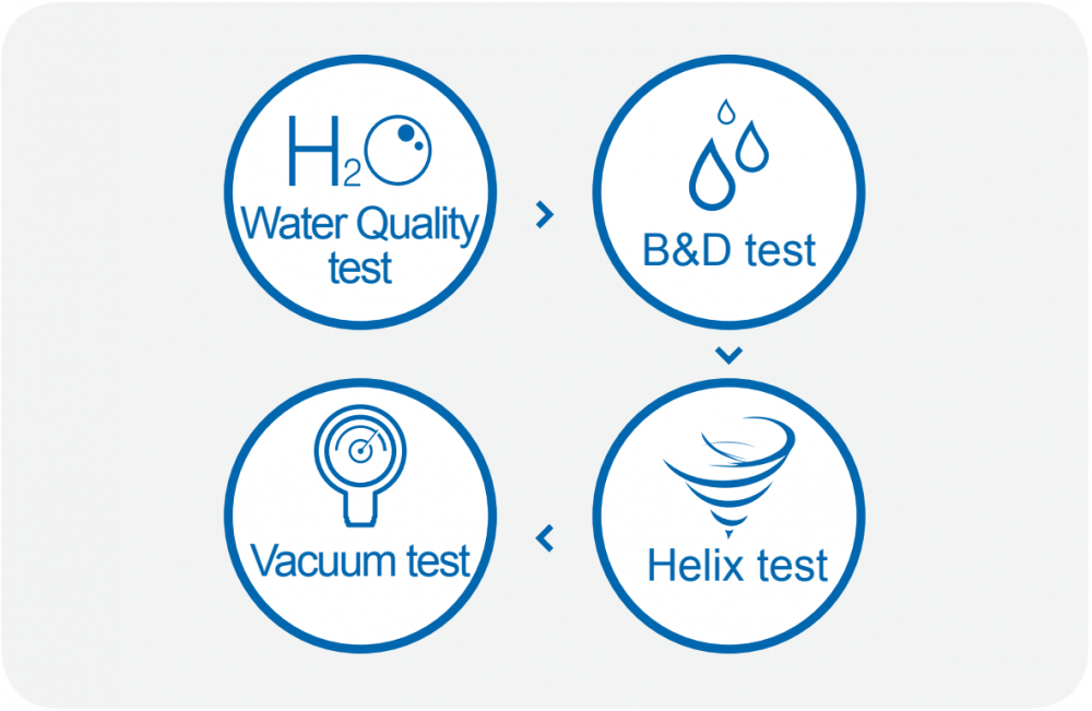 4 тестовые программы