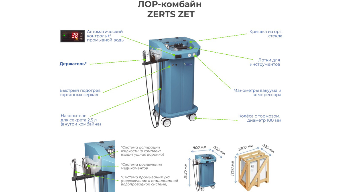 Основные особенности