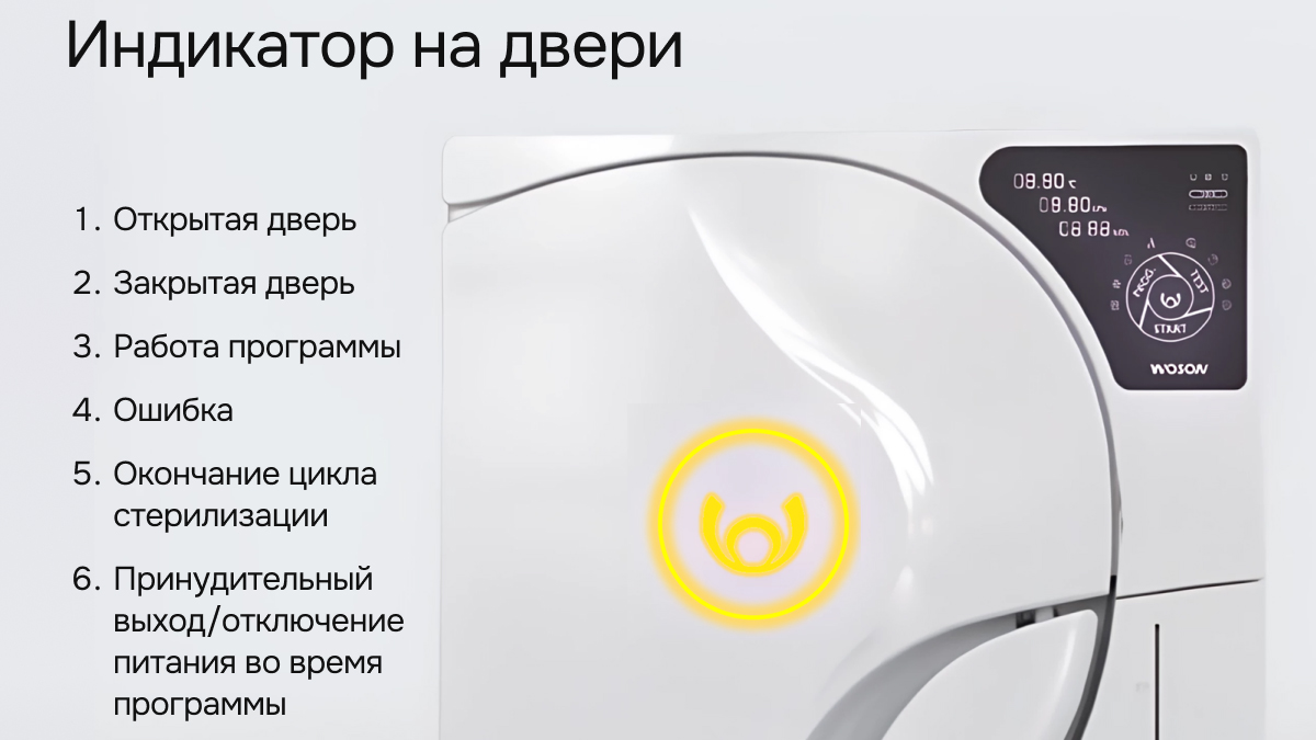 Интеллектуальная световая индикация 