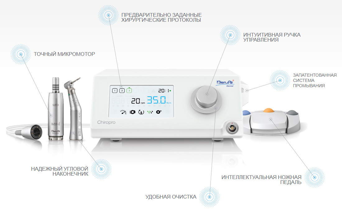 Chiropro 3rd Gen