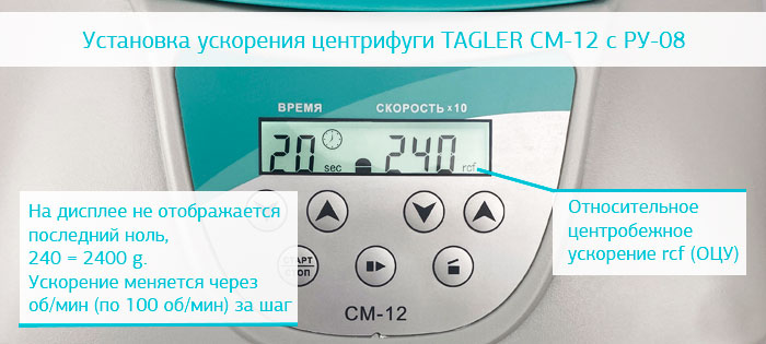 Таглер СМ-12 с ротором РУ-08