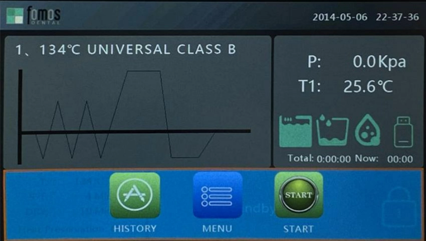 Отслеживание истории циклов