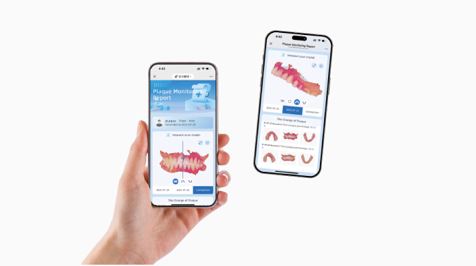 Mobile Report Sharing