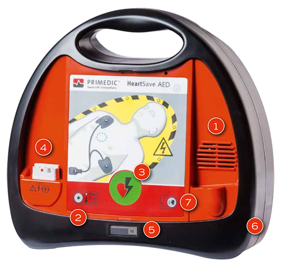 Компоненты дефибриллятора Primedic AED М250