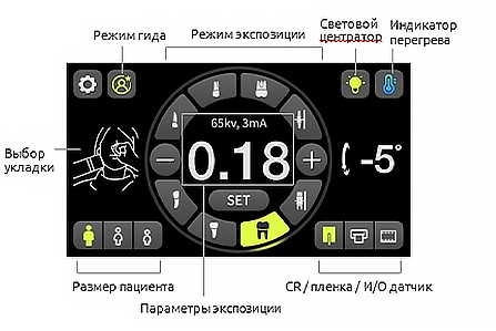 Пользовательский интерфейс