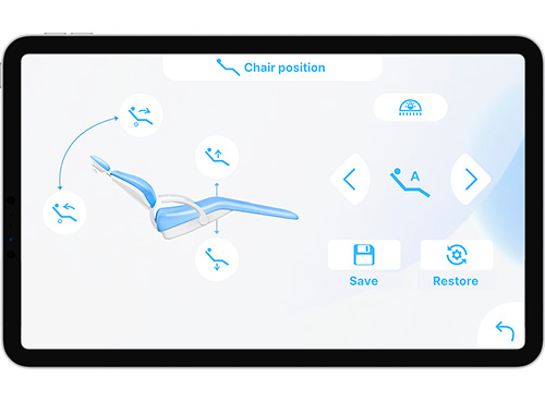 Интегрированная система управления