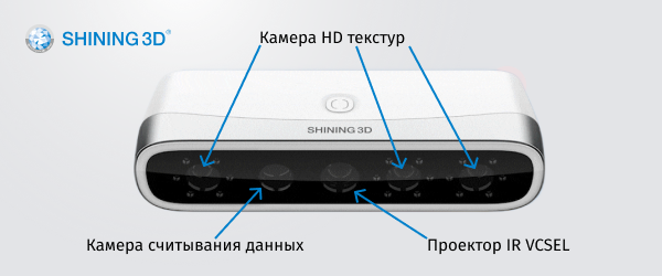 Shining3D MetiSmile