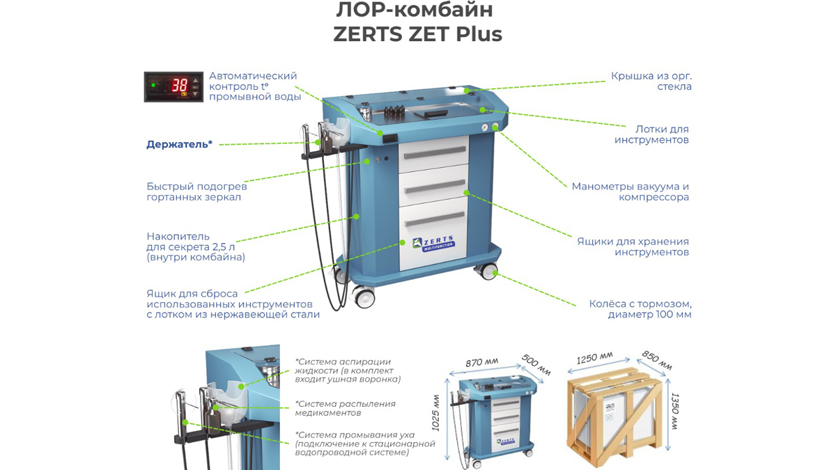 Основные особенности