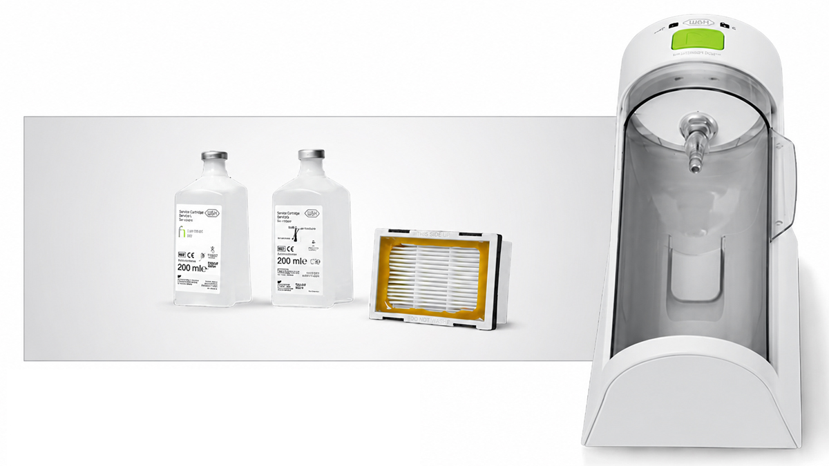Набор One Care Set
