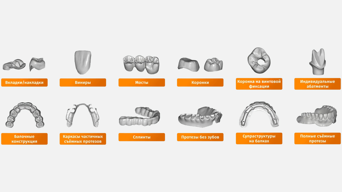 Применение