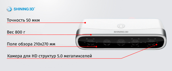 Shining3D MetiSmile