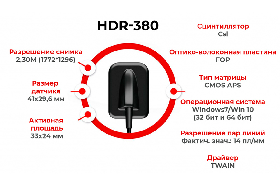 HDR-380