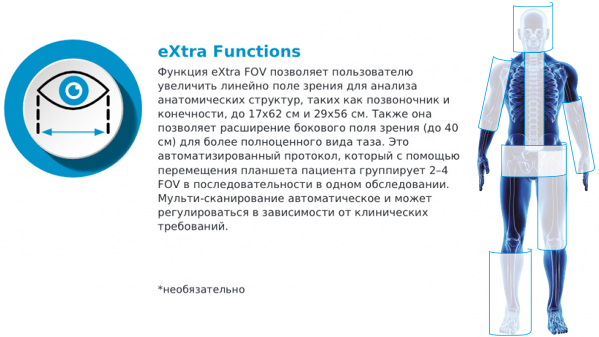 Функции