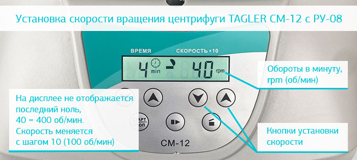 Таглер СМ-12 с ротором РУ-08