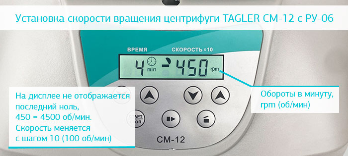 Таглер СМ-12 с ротором РУ-06