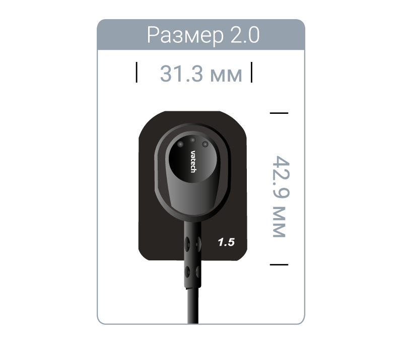 Размеры