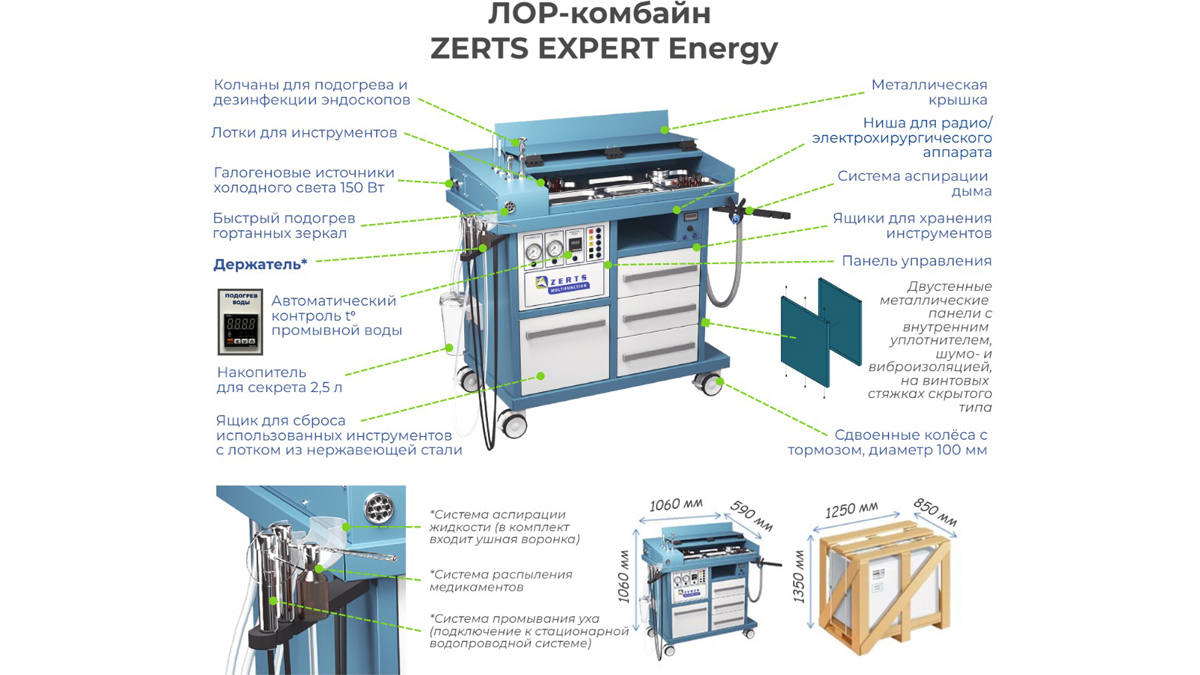 ЛОР-комбайн Zerts